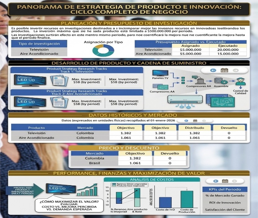 CAJA 5 ESTRATEGIA